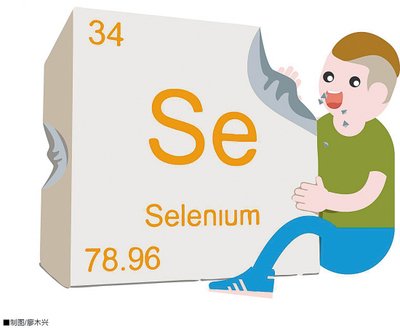 ������52��֮һ